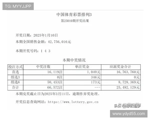 北京11选五最新开奖结果今日揭晓